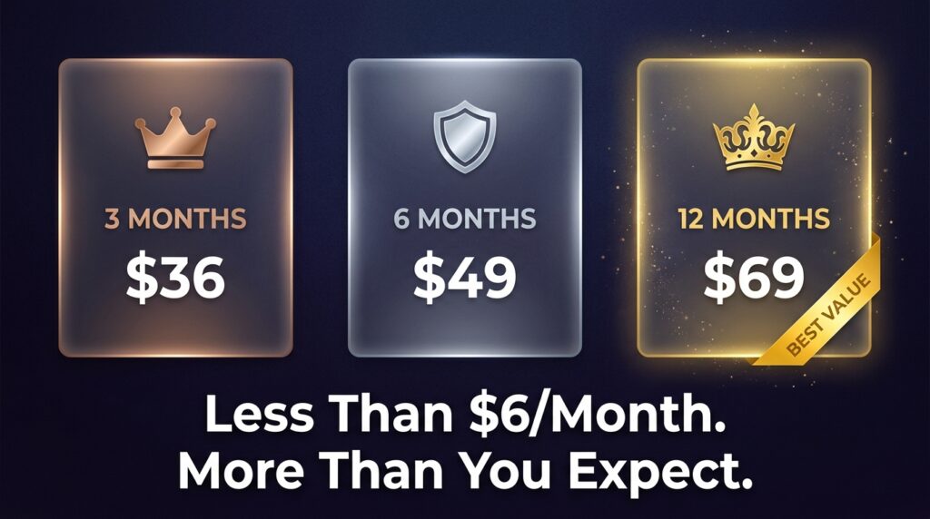 Bamo TV 8K Subscription pricing plans 3 months 6 months and 12 months best IPTV deal at 69 dollars per year