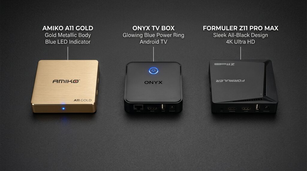 Flat-lay of three best IPTV player hardware boxes for Sweden 2026 showing Amiko A11 Gold Onyx TV Box and Formuler Z11 Pro Max on dark surface